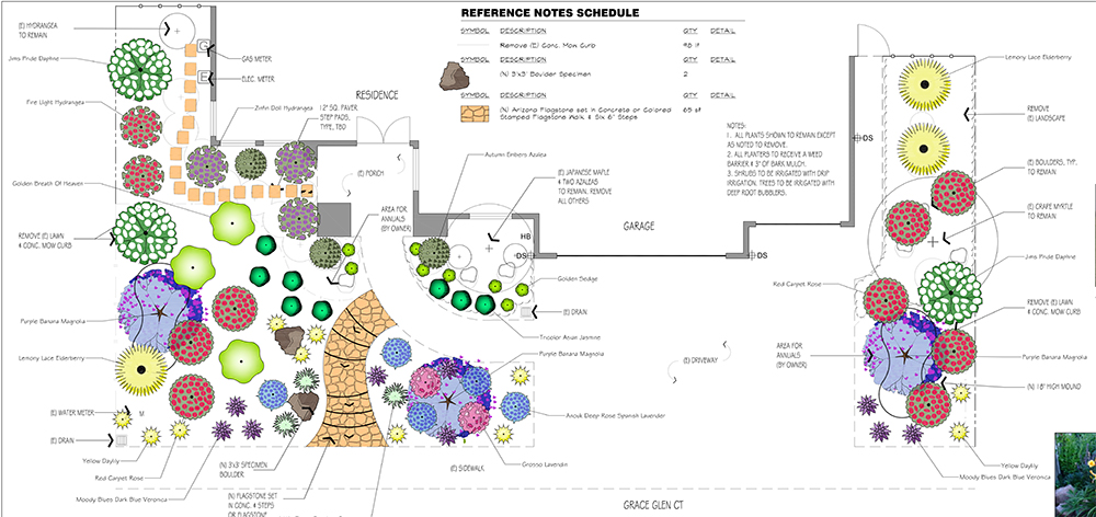 Landscape Architect Blueprints and CAD Design