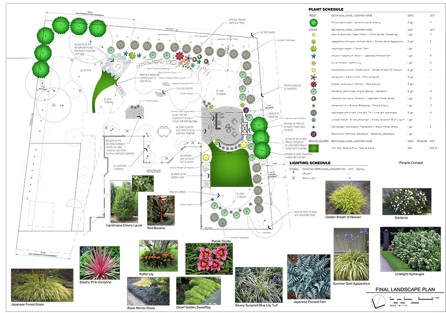 Landscape Architect Sacramento