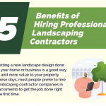 Landscape Contractor